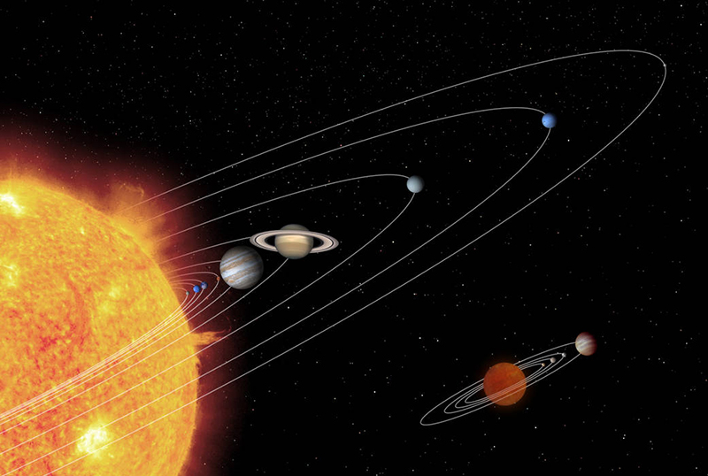 What Does the Solar System Look Like?