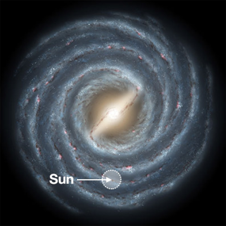 Area of current exoplanet detection in our galaxy