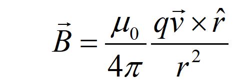Biot-Savart law