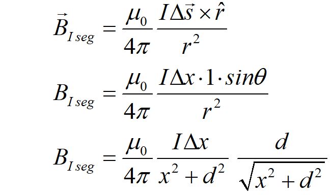 wire equation