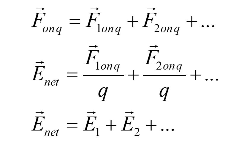 net electric field equation