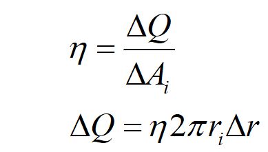 surface charge density