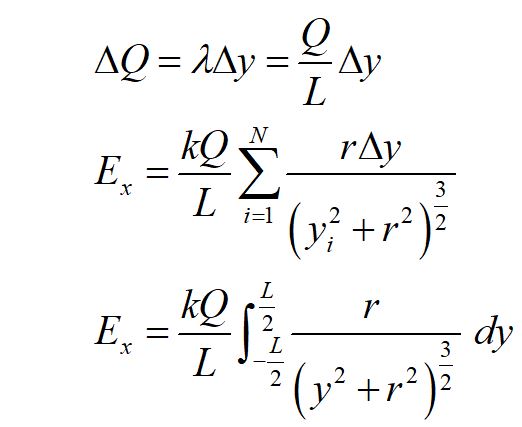 integral