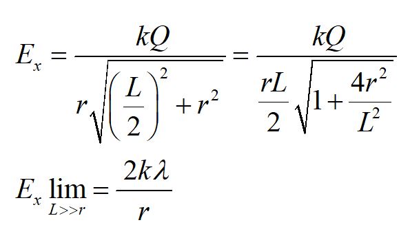 infinite line charge