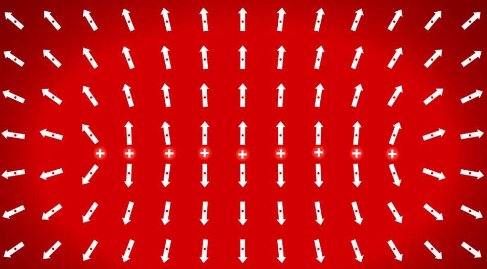 dipole field