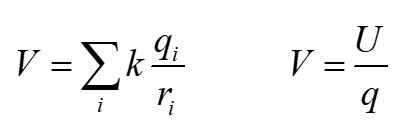 electric potential of a system of point charges