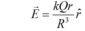 electric potential of a charged sphere