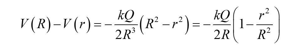 electric potential of a charged sphere