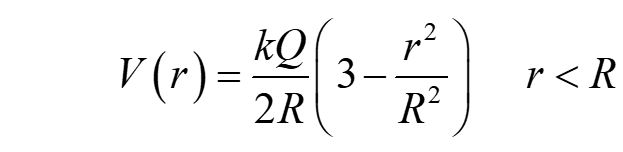 electric potential of a charged sphere