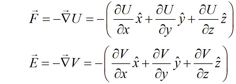 potential equations