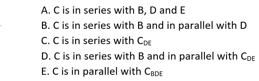 cirquit statements