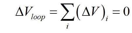 loop rule