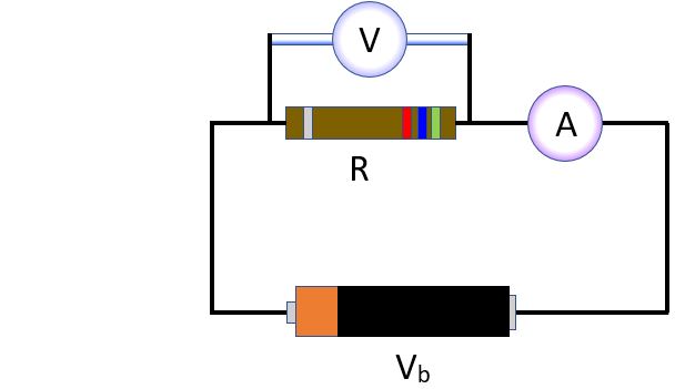 multimeter