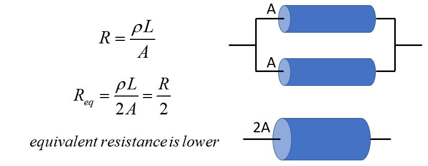 parallel resistors