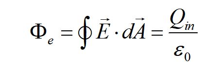 Gauss's law