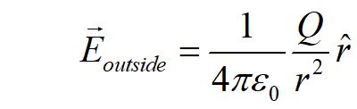 Gauss law equation