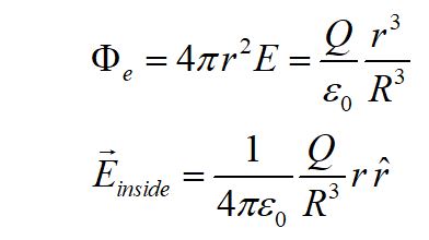 Gauss law equation