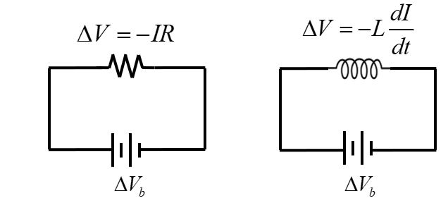 voltage drop of an inductor