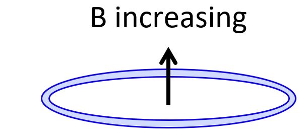 Lenz's law