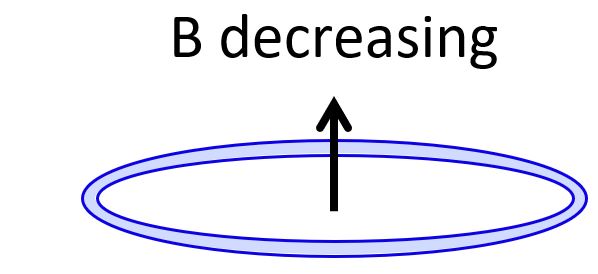 Lenz's law