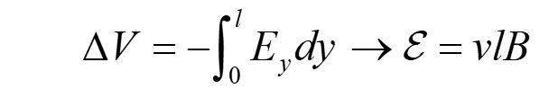motional EMF equation
