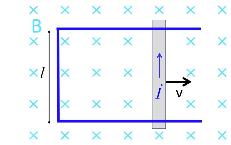 motional EMF diagram