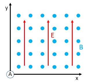 lab frame