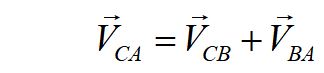 relative velocity equation