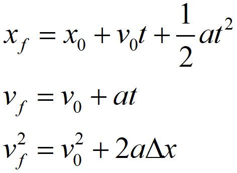 Ph 211kinematics