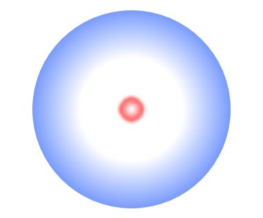 sphere