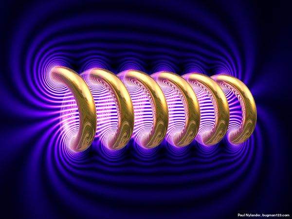 solenoid magnetic field. solenoid magnetic field. The magnetic field lines